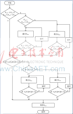 图像 003.png 图像 003.png