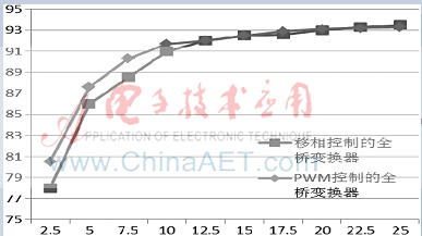 图像 005.png 图像 005.png
