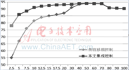 图像 009.png 图像 009.png