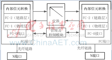 图像 003.png 图像 003.png
