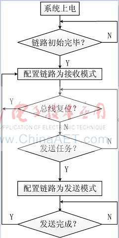 图像 009.png 图像 009.png