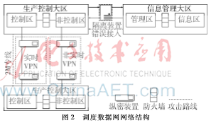 图像 002.png 图像 002.png