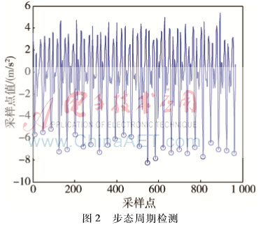 图像 002.png 图像 002.png