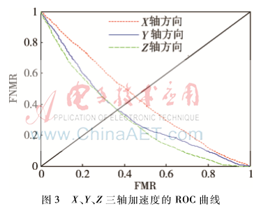 图像 003.png 图像 003.png