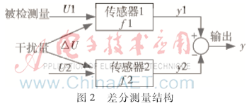 图像 002.png 图像 002.png