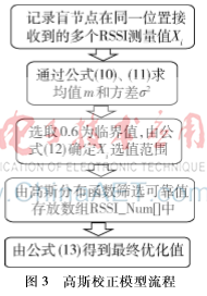 图像 003.png 图像 003.png