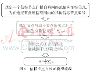 图像 004.png 图像 004.png