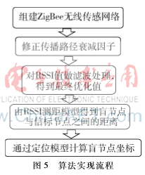 图像 005.png 图像 005.png