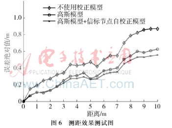 图像 006.png 图像 006.png