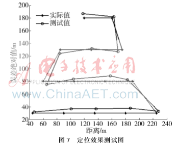 图像 007.png 图像 007.png