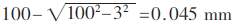 ck6-gs3.gif ck6-gs3.gif