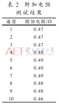 ck6-b2.gif ck6-b2.gif