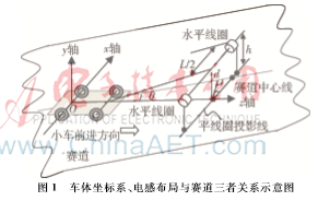 图像 005.png 图像 005.png