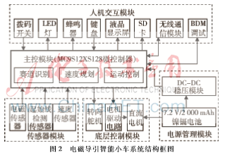 图像 006.png 图像 006.png
