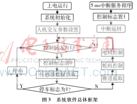 图像 007.png 图像 007.png