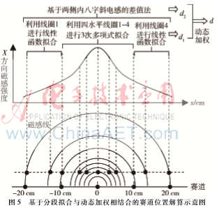 图像 009.png 图像 009.png
