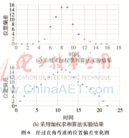 图像 010.png 图像 010.png