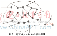 图像 002.png 图像 002.png