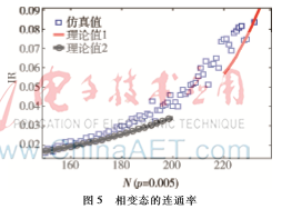 图像 005.png 图像 005.png
