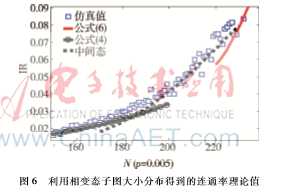 图像 006.png 图像 006.png
