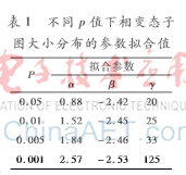 图像 008.png 图像 008.png