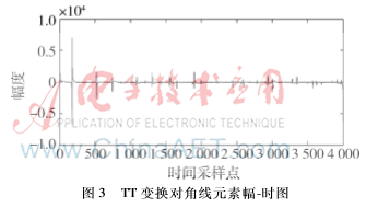 图像 006.png 图像 006.png