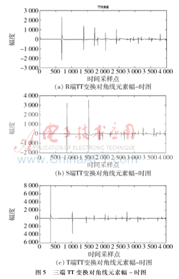 图像 008.png 图像 008.png