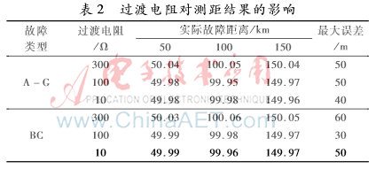 图像 010.png 图像 010.png