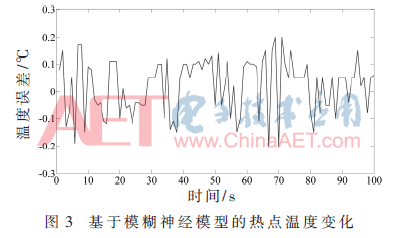 ck8-t3.gif ck8-t3.gif
