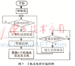 图像 007.png 图像 007.png