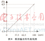 图像 008.png 图像 008.png