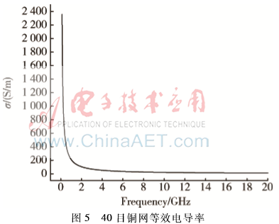 图像 014.png 图像 014.png