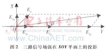 图像 002.png 图像 002.png