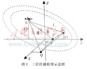 图像 001.png 图像 001.png