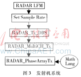 图像 003.png 图像 003.png