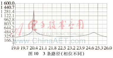 图像 010.png 图像 010.png
