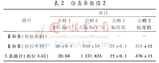图像 012.png 图像 012.png