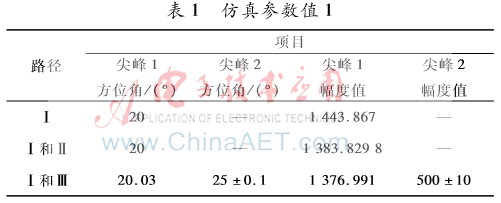 图像 011.png 图像 011.png