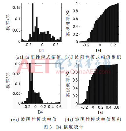 jsj2-t3.gif jsj2-t3.gif