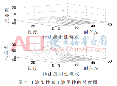 jsj2-t4.gif jsj2-t4.gif