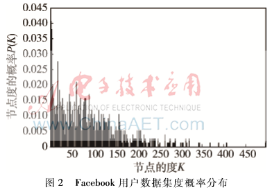 图像 002.png 图像 002.png