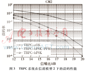 图像 003.png 图像 003.png