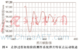 图像 009.png 图像 009.png