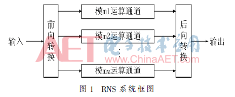 lw1-t1.gif lw1-t1.gif