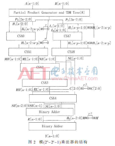lw1-t2.gif lw1-t2.gif