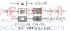 图像 001.png 图像 001.png