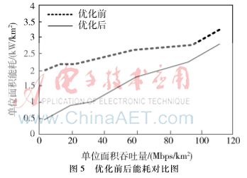 图像 005.png 图像 005.png