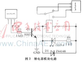 图像 007.png 图像 007.png