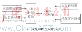 图像 008.png 图像 008.png