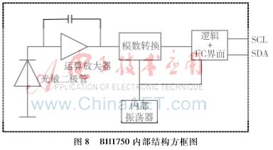 图像 012.png 图像 012.png